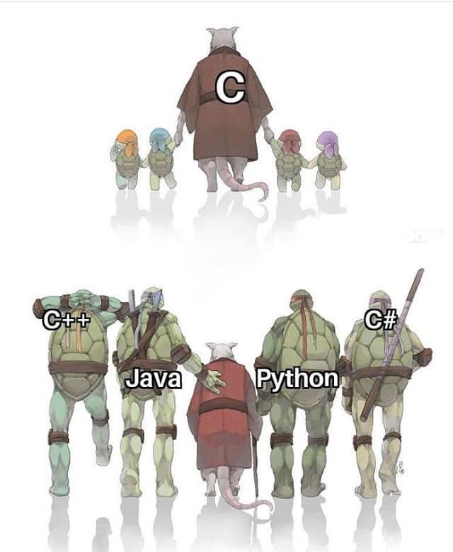 History of modern programming languages in a nutshell